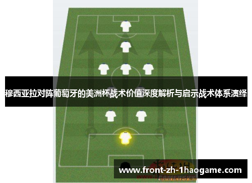 穆西亚拉对阵葡萄牙的美洲杯战术价值深度解析与启示战术体系演绎