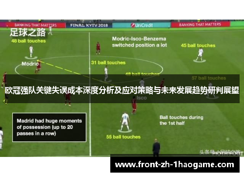 欧冠强队关键失误成本深度分析及应对策略与未来发展趋势研判展望